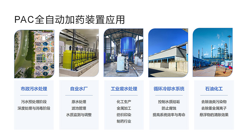 �����Ԅ�(d��ng)��ˎ�b�ã�ѭ�h(hu��n)ˮ��ˮ̎��������������������PAC|PAM����ˮ̎�����������ˎ�b�ÏS�ң���(y��ng)�ÈD