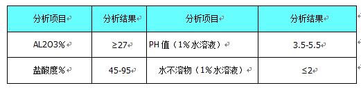 ��ˮˎ��/�Aʽ/�ۺ��Ȼ��Xָ��/�S��