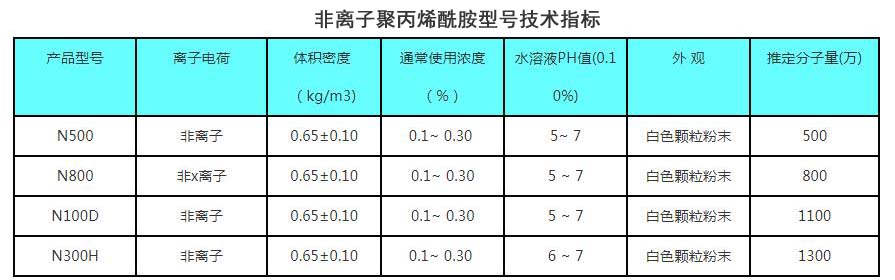 ��ˮˎ��/���x�Ӿ۱�ϩ����/�S��ָ�ˈD