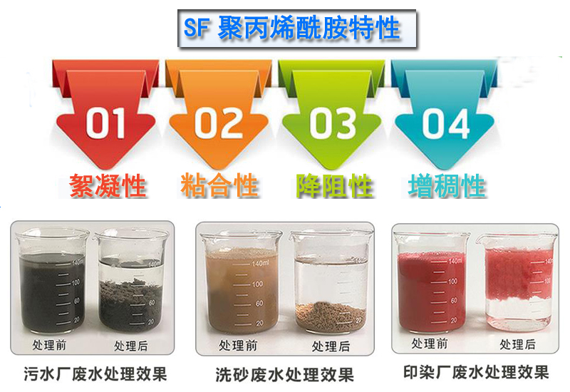 ϴú�þ۱�ϩ����|��ˮˎ��|��x�Ӿ۱�ϩ����|�ۺ��Ȼ��X