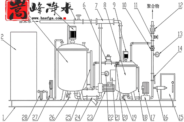 ȫ�ԄӼ�ˎ�b�ã����I(y��)����ˮ��ѭ�h(hu��n)ˮ����������PAM|PAC|��APH�{(di��o)��(ji��)�������ˎ�O(sh��)����r����S�ң��ӹ��D