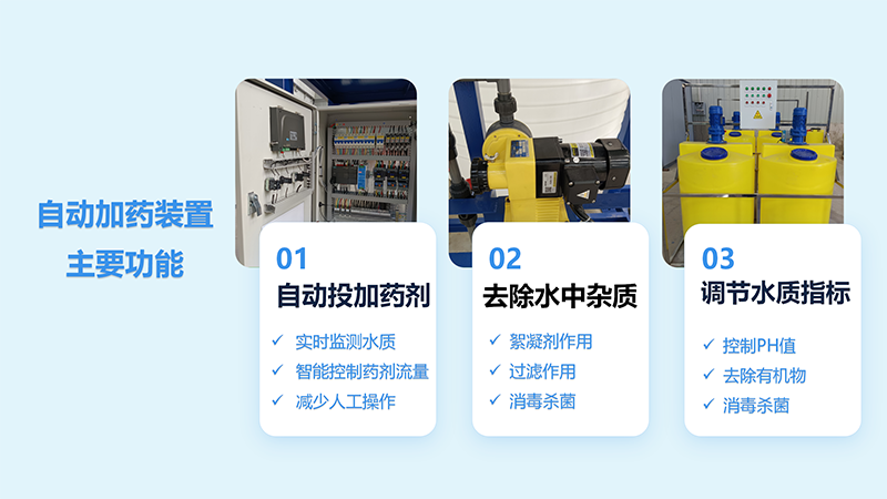 �ԁ�(l��i)ˮ�S��ȫ�Ԅ�(d��ng)���ܼ�ˎ�b�ã�PAC��PAM��������|ˮ̎��|ѭ�h(hu��n)ˮ|��ˮ����|��ˮ̎���ü�ˎ�O(sh��)��S����Ҫ���܈D