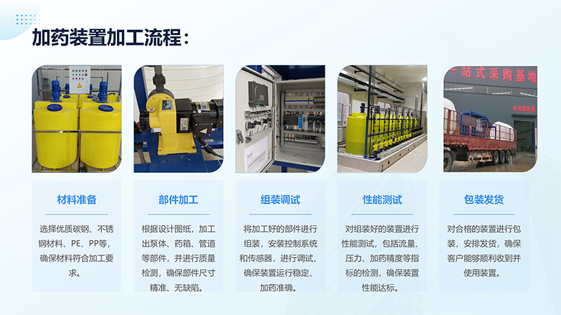 �ԁ�(l��i)ˮ�S��ȫ�Ԅ�(d��ng)���ܼ�ˎ�b�ã�PAC��PAM��������|ˮ̎��|ѭ�h(hu��n)ˮ|��ˮ����|��ˮ̎���ü�ˎ�O(sh��)��S�ң��ӹ����̈D