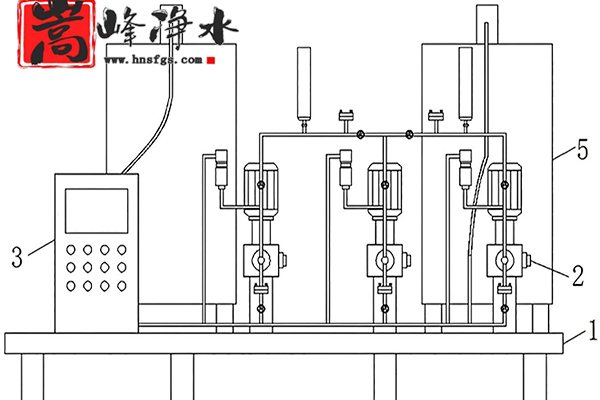 ȫ�Ԅ�(d��ng)��ˎ�b�ã����I(y��)����ˮ��ѭ�h(hu��n)ˮ����������PAM|PAC|��APH�{(di��o)��(ji��)�������ˎ�O(sh��)����r(ji��)����S�ң���(y��u)�c(di��n)�D