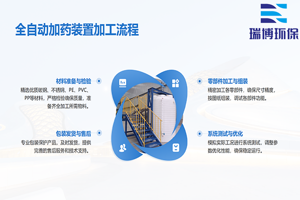 ȫ�ԄӼ�ˎ�b�ã����I(y��)����ˮ��ѭ�h(hu��n)ˮ����������PAM|PAC|��APH�{(di��o)��(ji��)�������ˎ�O(sh��)����r(ji��)����S�ң����܈D