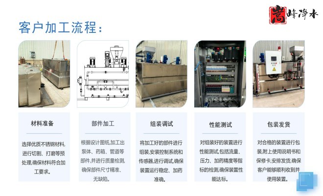 ��ˮ̎��_������_������_�Ԅ�(d��ng)��ˎ�b�ö��ƈD