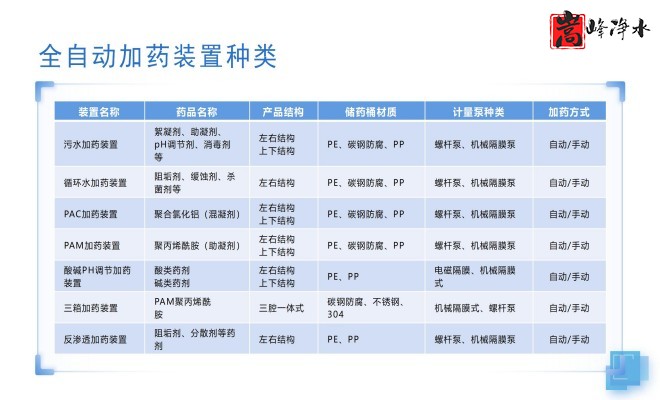 ��ˮ̎��_������_������_�Ԅ�(d��ng)��ˎ�b�ö��ƈD