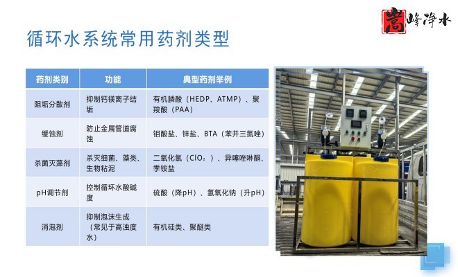 ������_PAC_PAM_��ˮˮ̎��_��ˎ�O(sh��)��S���O(sh��)�����ƈD