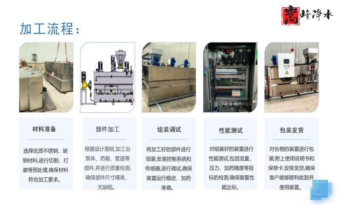 ������_PAC_PAM_��ˮˮ̎��_��ˎ�O(sh��)��S�Ҽӹ����̈D